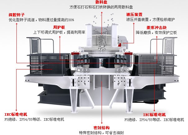 破碎機結構圖