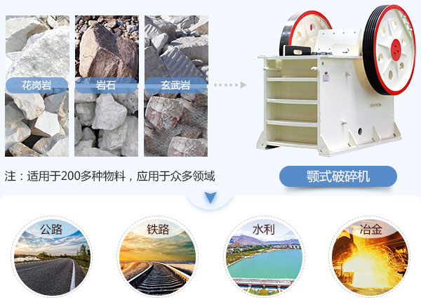 顎式粉碎機物料圖