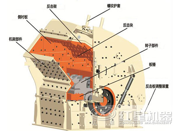 設備結構圖