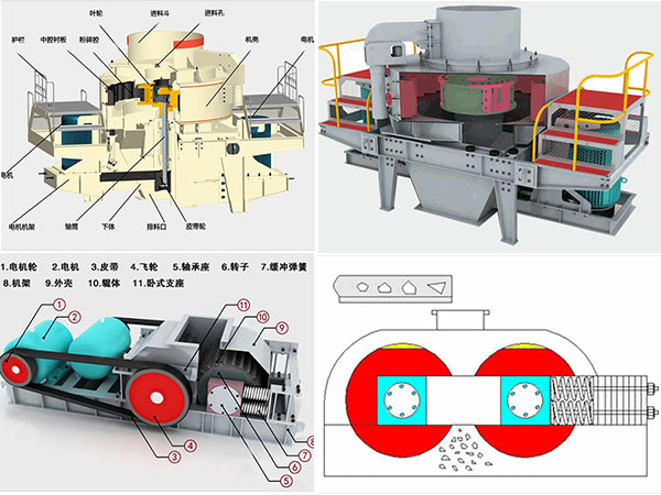 制砂機、對輥破結(jié)構(gòu)、原理圖